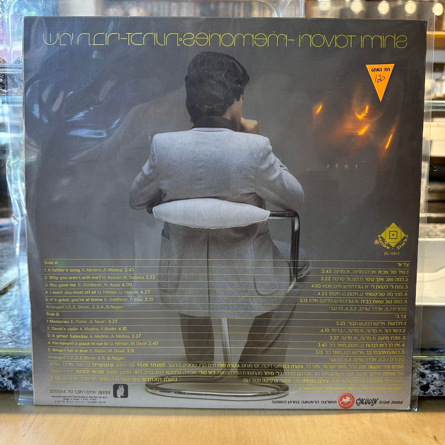 שימי תבורי - זכרונות