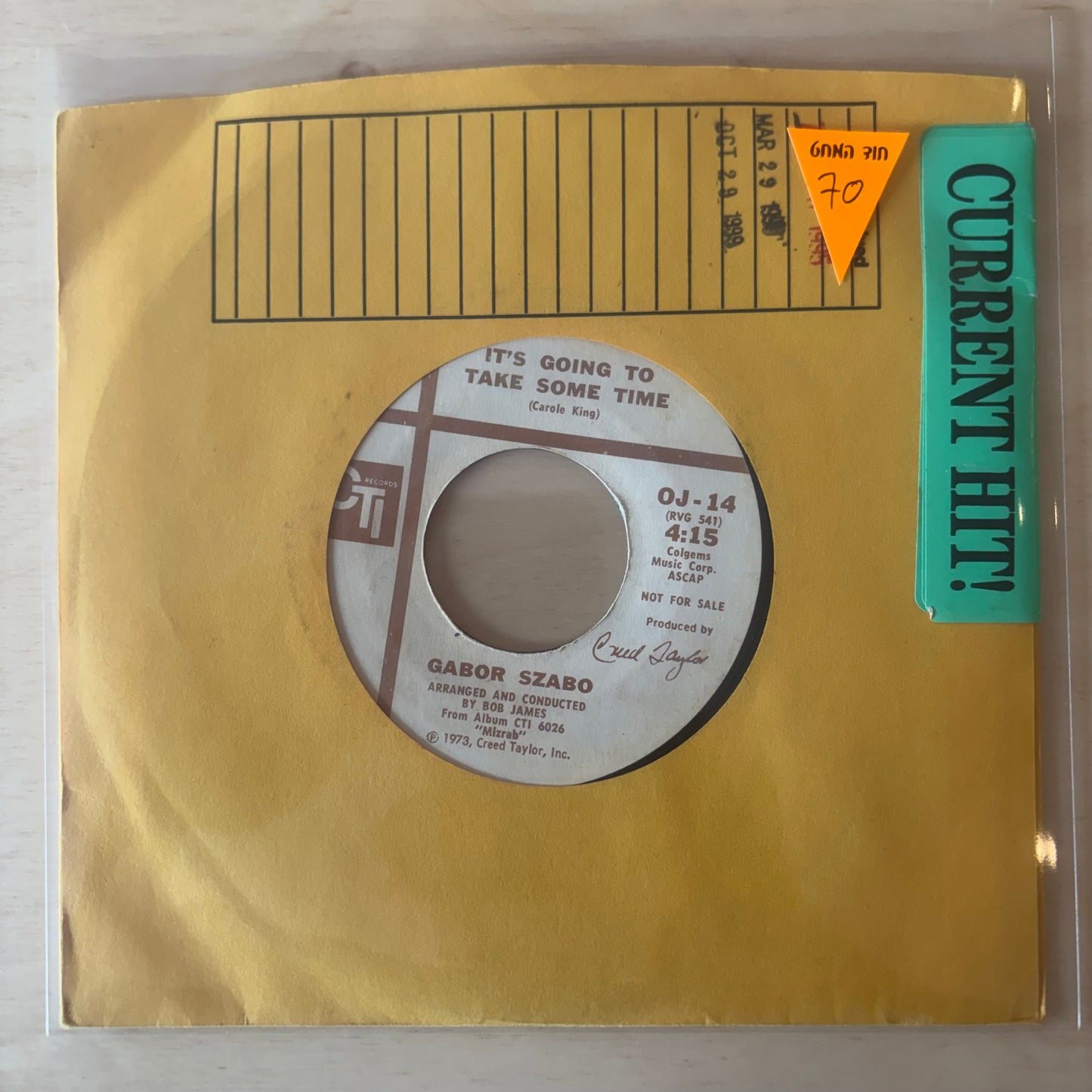 Gabor Szabo - Its Going To Take Some Time 7